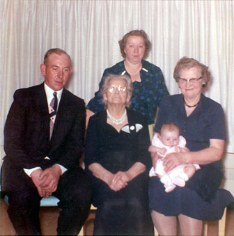 Five Generations